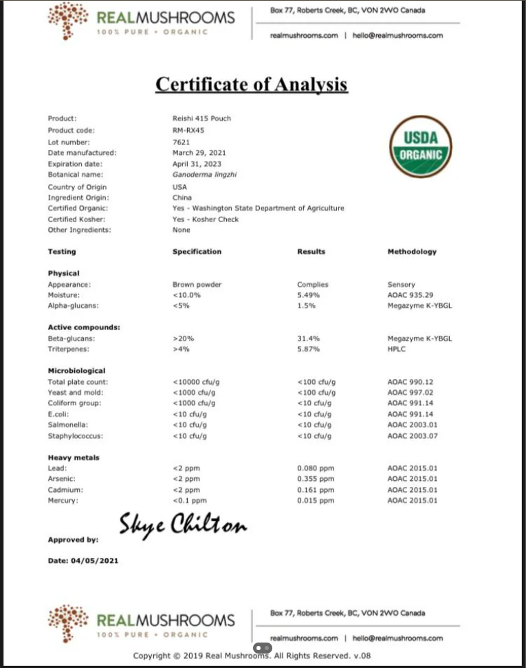 Certificate of analysis for mushroom supplement